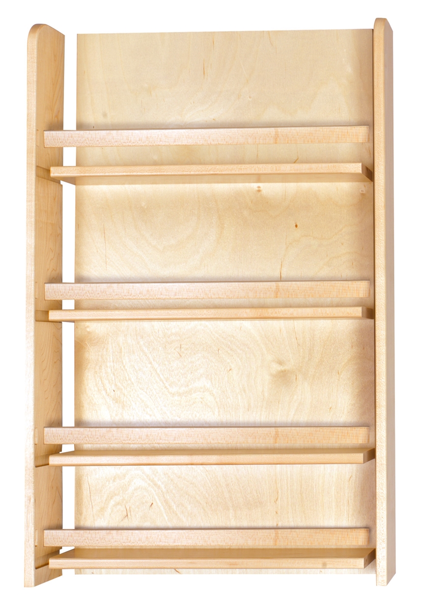 Cabinet Organization | Remodel Market